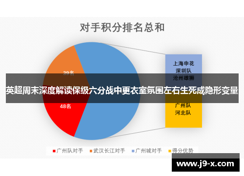 英超周末深度解读保级六分战中更衣室氛围左右生死成隐形变量
