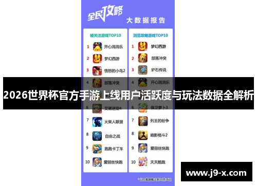 2026世界杯官方手游上线用户活跃度与玩法数据全解析