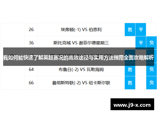 我如何能快速了解英超赛况的高效途径与实用方法指南全面攻略解析