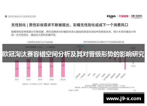欧冠淘汰赛容错空间分析及其对晋级形势的影响研究